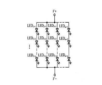 LED电子显示屏组装与连接图
