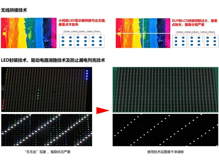 美亚迪美系列高清LED小间距HDR超画质