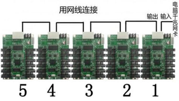 lcd液晶屏排线粘接教程图片