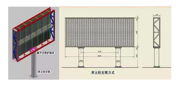 led模组怎么安装示意图图片