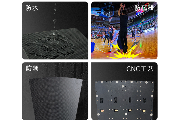 采用CNC+GOB工艺.png 2.采用CNC+GOB工艺.png