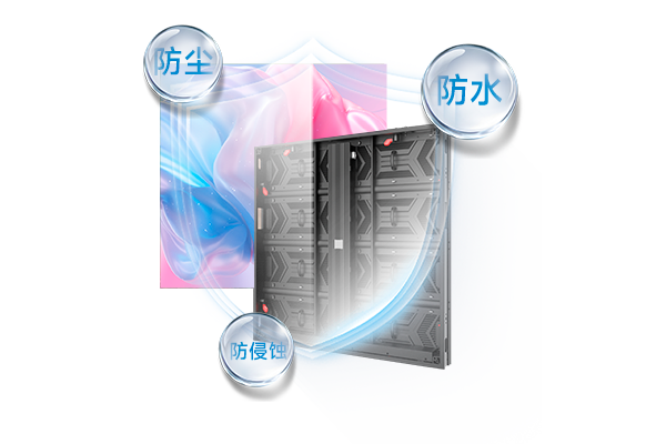 节能屏GE系列IP65防护等级