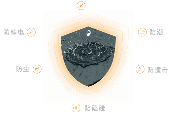 美亚迪MC软模组采用COB工艺设计