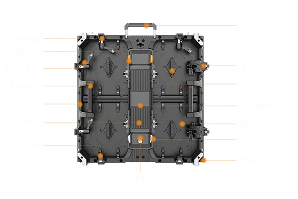LED租赁屏SP系列箱体结构 箱体结构.webp