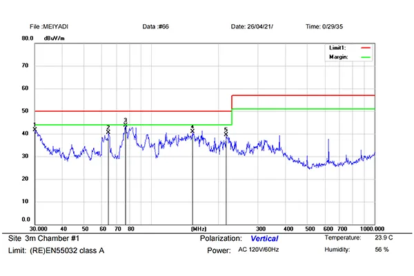MX-Pro全系列通过EMC Calss A认证 MX-Pro全系列通过EMC Calss A认证.webp