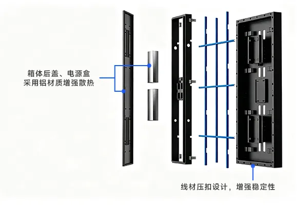 LED地砖屏GT系列稳定散热更可靠